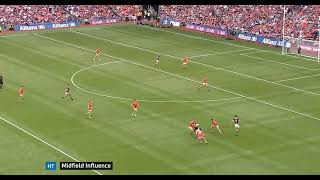 BOTH MIDFIELDS KICKING POINTS TO BEAT THE BAND  ARMAGH V GALWAY  2024 ALL IRELAND FOOTBALL FINAL [upl. by Armilda]