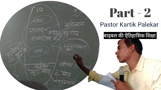 Solomon Worshipped Idols Part 2  Pastor Kartik Palekar  Hindi Bible Sermon [upl. by Allehc]