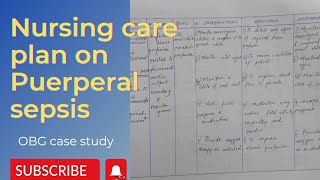 care study on Puerperal sepsis nursing ncpobg [upl. by Atinaej]