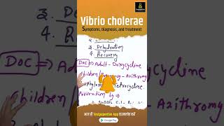 Cholera Vibrio Cholerae Risk Symptoms Diagnosis Treatment cholera testpaperlive vibrio [upl. by Leunas]