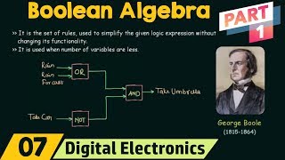 Introduction to Boolean Algebra Part 1 [upl. by Seadon]