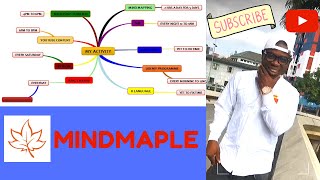 How To Use Mind Maple Lite for Mind Mapping [upl. by Tamma]