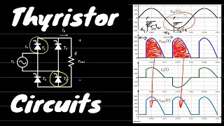 Thyristor Circuits  Controlled Rectifiers  Power Electronics [upl. by Oirad]