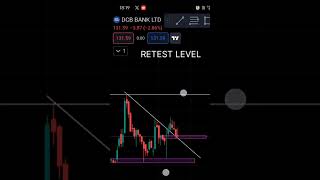 DCB BANK 130 STRONG SUPPORT LEVEL keepdoingbuythisstock💙 TARGET 220 🎯🎯🎯 [upl. by Trout]