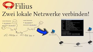 Wie verbinde ich zwei lokale Netzwerke Routing Teil 01 Filius [upl. by Case413]