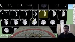 Heliocentric to Geocentric Plane 3D Models [upl. by Lede]