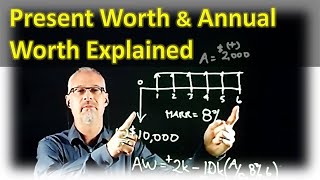 Capitalized Worth Method Project Evaluation [upl. by Codie715]