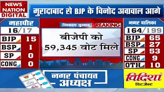 UP Nikay Chunav Results 2023 Gorakhpur में BJP प्रत्याशी आगे  UP Nagar Nigam Chunav  Elections [upl. by Damiano407]