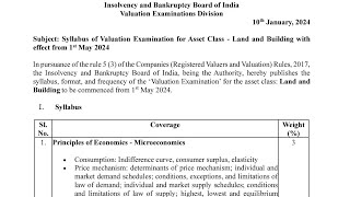 IBBI LATEST SYLLABUS AS PER 1st MAY 2024  BE A REGISTERED VALUER NOW [upl. by Leonerd509]