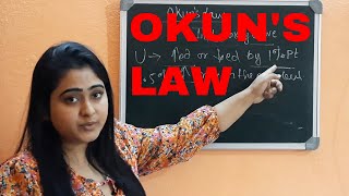 Okuns law [upl. by Yaron682]