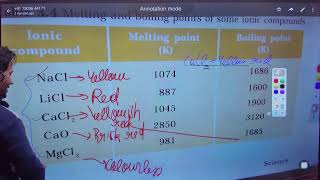 metals and non metals class 10 revision day 6 [upl. by Abert]