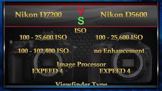 Nikon D7200 vs Nikon D5600 Comparison Video Spec Comparison [upl. by Derina]