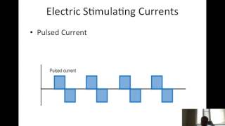 Principles of Electrical Stimulation [upl. by Elijah]