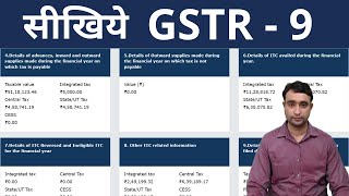 GSTR9 Filing  GST Annual Return Filing on Portal  GSTR9  GSTR 9 FY 2021 GSTR 9 Filing in Hindi [upl. by Agee808]