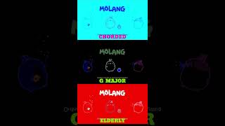 Molang Effects  Sponsored By iL Vocodex [upl. by Ymiaj286]