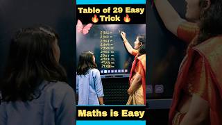 Table of 29  Easy Table Trick 🔥 Vedic Maths Trick Fast Calculation Trick ytshorts shorts fun [upl. by Ailegna545]