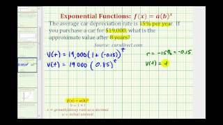 Exponential Function Application yabx  Depreciation of a Car [upl. by Ittam]