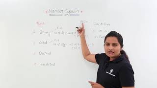 Introduction to Number Systems amp base or radix [upl. by Liw717]