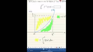 SNU Mathematics Aptitude Exam 2021 B10 [upl. by Aneerhs673]