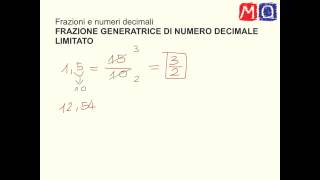 Frazione generatrice di un numero decimale limitato [upl. by Arakihc]