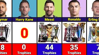 Best Footballers How Many Trophies They Have Won [upl. by Ecyac882]