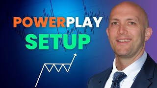 The Powerplay Trading Setup  Interview with Pro Trader Mark Ritchie II [upl. by Nellda639]