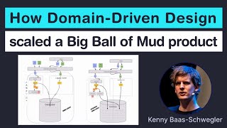 How DomainDriven Design scaled a Big Ball of Mud product Kenny BaasSchwegler [upl. by Ashjian]