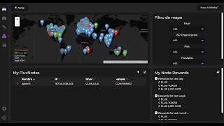 Guía como montar un nodo de Flux Flux Node [upl. by Nanreik]