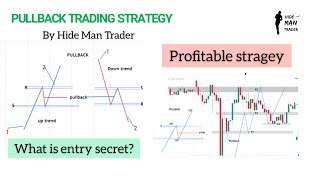 Pullback Trading Strategy  Tecnical Analysis  Hide Man Trader [upl. by Errehs]