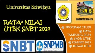 DAYA TAMPUNG  PEMINAT DAN SKOR UTBK UNIVERSITAS SRIWIJAYA PALEMBANG  UNSRI 2024 [upl. by Theo231]