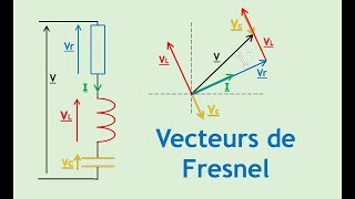 Vecteurs de Fresnel [upl. by Ailla]