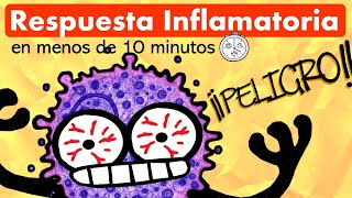 Respuesta Inflamatoria  en menos de 10 minutos [upl. by Thgiwd]