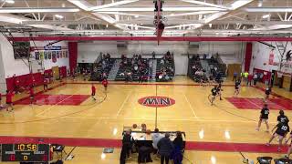 NiagaraWheatfield vs North Tonawanda High School Boys JuniorVarsity Basketball [upl. by Ettenauq]