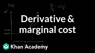 Marginal cost amp differential calculus  Applications of derivatives  AP Calculus AB  Khan Academy [upl. by Ahsened677]