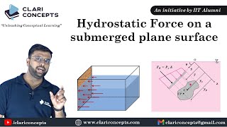 Hydrostatic Force on a Submerged Plane Surface Hindi [upl. by Ahsekad352]