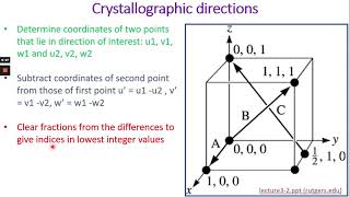 Crystallographic directions  Tutorial on how to draw Crystallographic directions  Solid state Ph [upl. by Adiuqram]