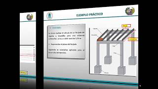 Calculo de forjados unidireccionales [upl. by Ydwor676]