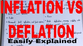 Inflation vs DeflationDifference between inflation and deflationInflation and deflation difference [upl. by Nett]