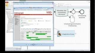 MID Webcast quotProzesse effektiv modellieren mit Innovator for Business Analysts Teil 2quot [upl. by Ennahtebazile]