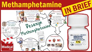 Methamphetamine Desoxyn 5mg What is Methamphetamine used for  Desoxyn Uses Dosage Side Effects [upl. by Nahsaj]