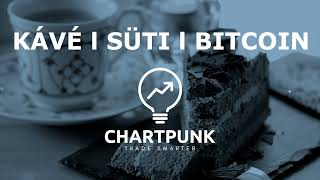 Veszélyben a swing HHHL árakció a Bitcoin piacon BREAKING JUST IN SOURCES I Chartpunk [upl. by Etiuqal]