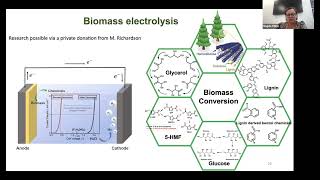 Sustainable Batteries and Electrocatalytic Processes [upl. by Rahs]