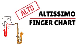 Ultimate Alto Sax Altissimo Finger Chart [upl. by Mehta671]