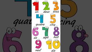 French Numbers Song 110 learnfrench frenchschool easyfrench français [upl. by Ynnob343]