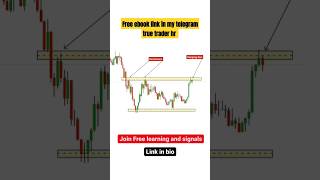 Bank nifty prediction  price action  trading stockmarket shorts youtubeshorts [upl. by Janyte]