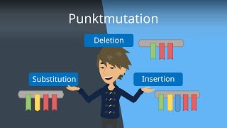 Punktmutation Stumme Nonsense und Missense Mutation einfach erklärt [upl. by Baudin]