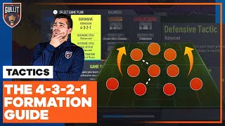 FIFA 22 NEW PATCH Renzo Oemrawsingh 4321 CUSTOM TACTICS 🚀  The Best Attacking META Formation [upl. by Irelav]