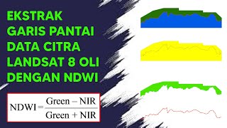 Cara Ekstrak Garis Pantai Citra Landsat Dengan NDWI  For DSAS Analysis [upl. by Naujd]