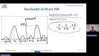 L17  Mary Phase Shift Keying MPSK  Mary Transmitter and Receiver [upl. by Audrye]