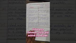 Different between chiral and achiral molecules [upl. by Aicillyhp260]